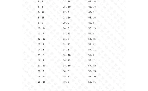 15以内加法第1~20篇答案_小学数学口算竖式脱式计算应用题一二三四五六年级上下册电_小学数学口算题库电子版（1-6）_小学数学口算一年级_口算题适合1年级(含答案）