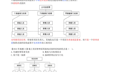 09-第1章-1.2.2-工程项目管理组织(1)_2026年一级建造师_2026年一建管理_2025年一建管理SVIP_02-基础精讲✿高端面授✿深度强化_10-管理《天一精讲班》金月、王少杰KL推荐_金月