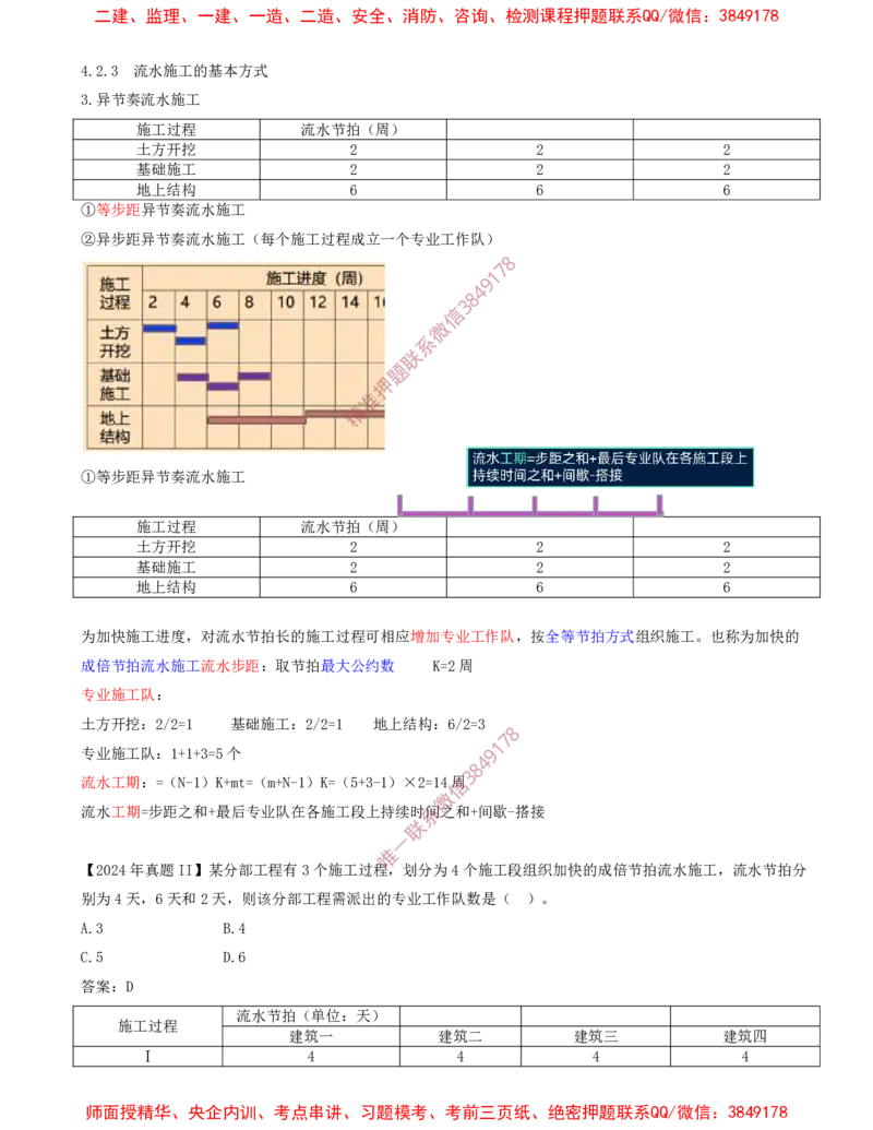 38-第4章-4.2.3-流水施工的基本方式（三）_2026年一级建造师_2026年一建管理_2025年一建管理SVIP_02-基础精讲✿高端面授✿深度强化_17-管理《教材精讲班》金月SMR推荐