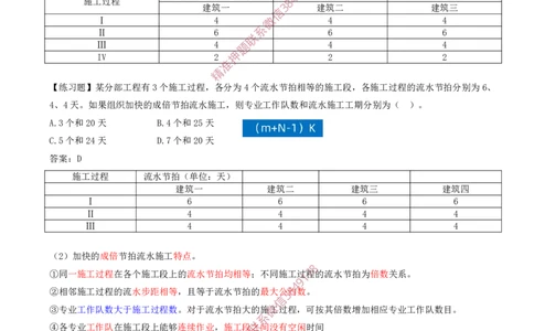 38-第4章-4.2.3-流水施工的基本方式（三）_2026年一级建造师_2026年一建管理_2025年一建管理SVIP_02-基础精讲✿高端面授✿深度强化_17-管理《教材精讲班》金月SMR推荐