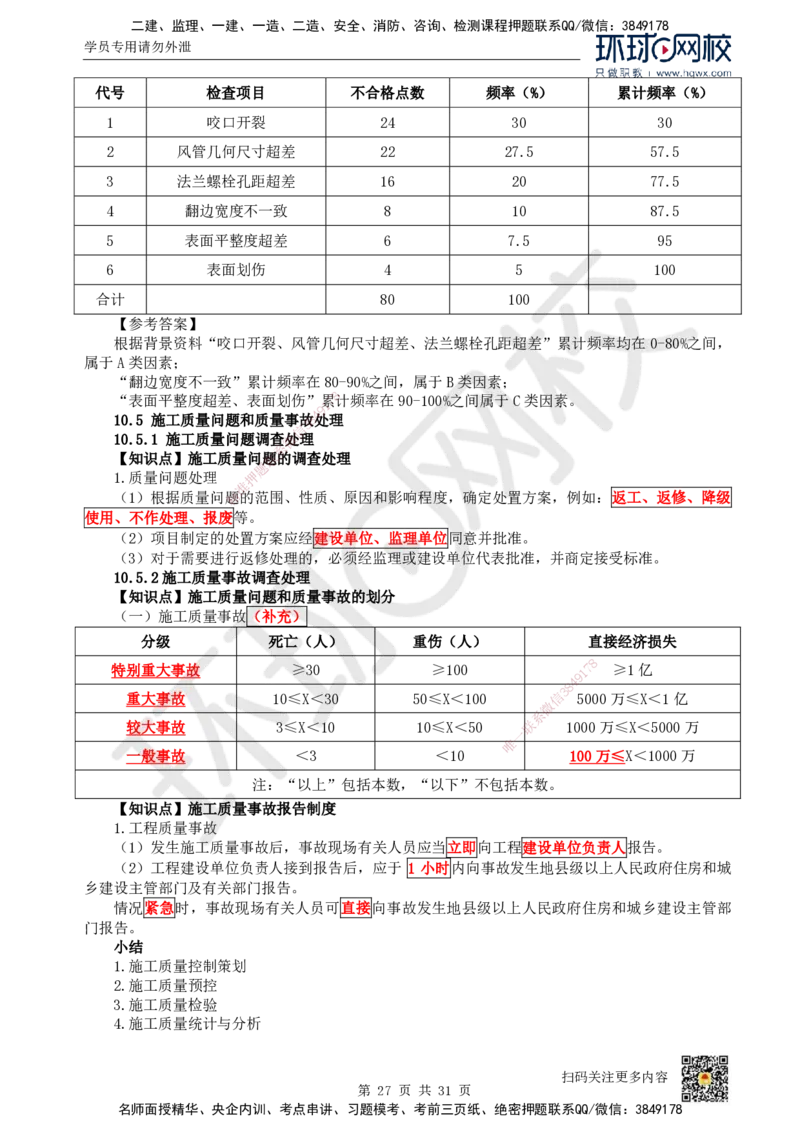 33.（新）第33讲-第7章机电工程企业资质与施工组织_2026年一级建造师_2026年一建机电_2025年一建机电SVIP_02-基础精讲✿高端面授✿深度强化_26-机电《考点精讲班》苏婷、赵金凤HQ