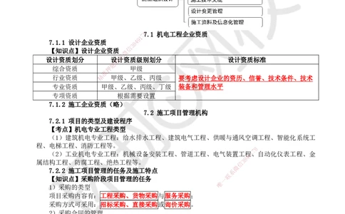 33.（新）第33讲-第7章机电工程企业资质与施工组织_2026年一级建造师_2026年一建机电_2025年一建机电SVIP_02-基础精讲✿高端面授✿深度强化_26-机电《考点精讲班》苏婷、赵金凤HQ