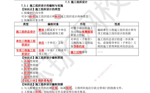 33.（新）第33讲-第7章机电工程企业资质与施工组织_2026年一级建造师_2026年一建机电_2025年一建机电SVIP_02-基础精讲✿高端面授✿深度强化_26-机电《考点精讲班》苏婷、赵金凤HQ