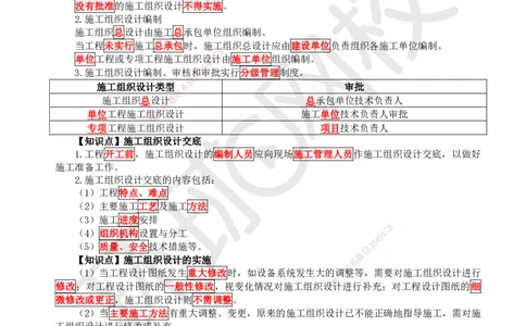 33.（新）第33讲-第7章机电工程企业资质与施工组织_2026年一级建造师_2026年一建机电_2025年一建机电SVIP_02-基础精讲✿高端面授✿深度强化_26-机电《考点精讲班》苏婷、赵金凤HQ