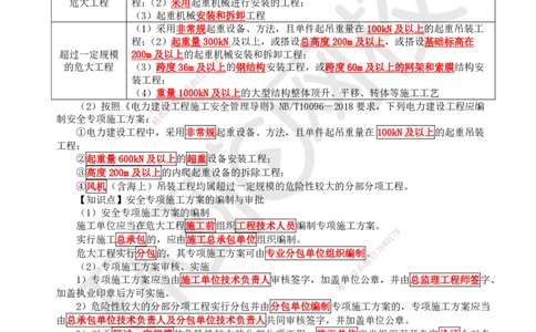 33.（新）第33讲-第7章机电工程企业资质与施工组织_2026年一级建造师_2026年一建机电_2025年一建机电SVIP_02-基础精讲✿高端面授✿深度强化_26-机电《考点精讲班》苏婷、赵金凤HQ