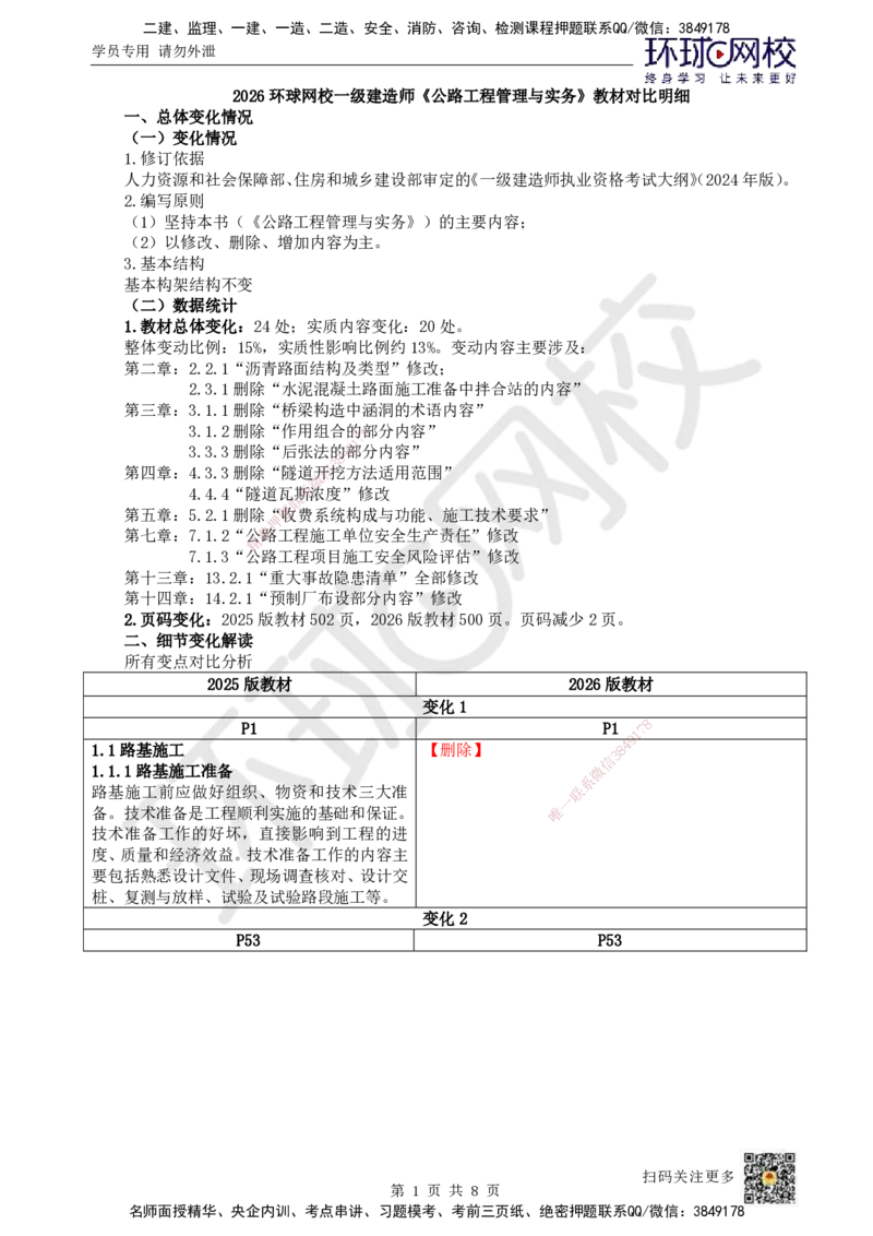 01.一建教材变动分析-公路_2026年一级建造师_2026年一建公路_2026年一建公路SVIP_2026一建公路SVIP_02-基础精讲✿高端面授✿深度强化_00.一建教材变动分析-公路