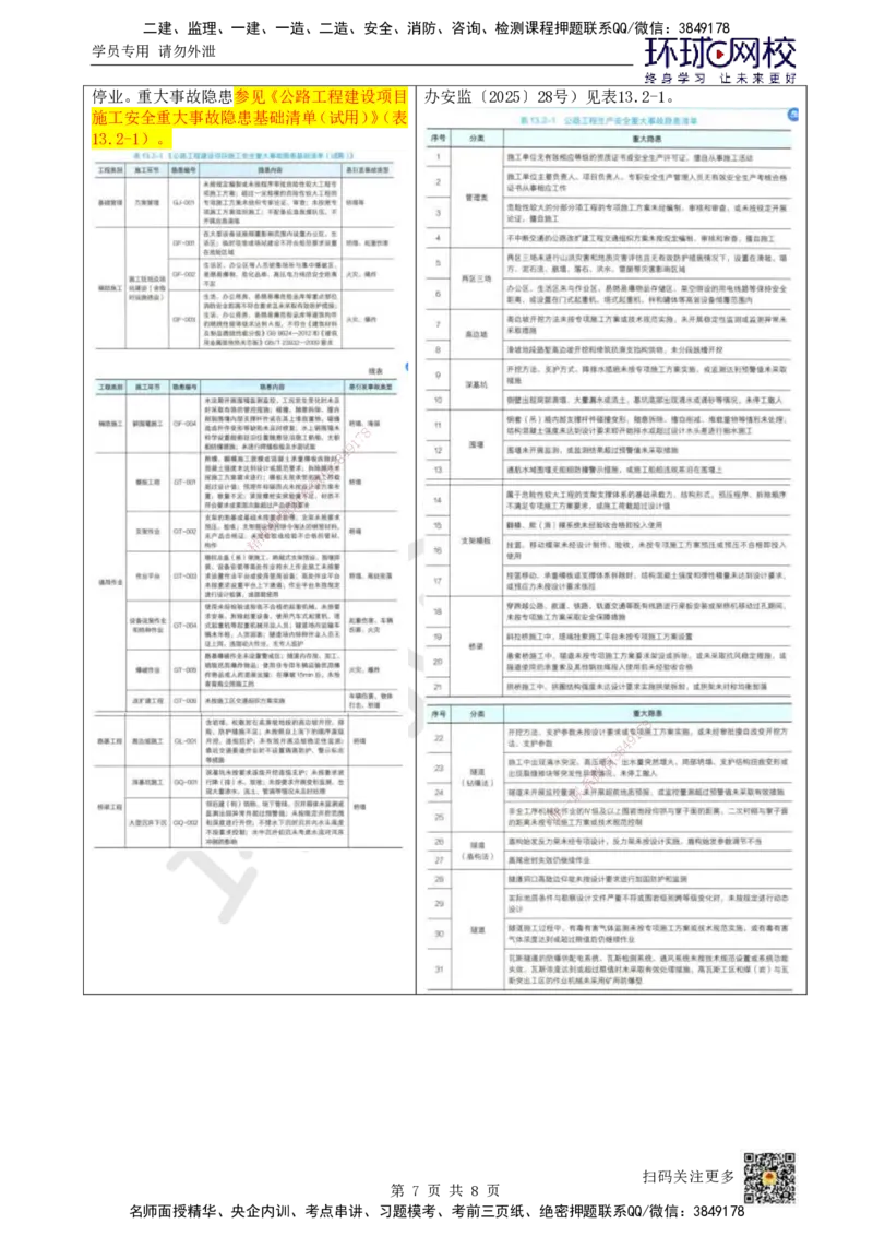 01.一建教材变动分析-公路_2026年一级建造师_2026年一建公路_2026年一建公路SVIP_2026一建公路SVIP_02-基础精讲✿高端面授✿深度强化_00.一建教材变动分析-公路