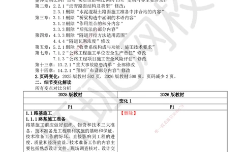 01.一建教材变动分析-公路_2026年一级建造师_2026年一建公路_2026年一建公路SVIP_2026一建公路SVIP_02-基础精讲✿高端面授✿深度强化_00.一建教材变动分析-公路