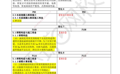 01.一建教材变动分析-公路_2026年一级建造师_2026年一建公路_2026年一建公路SVIP_2026一建公路SVIP_02-基础精讲✿高端面授✿深度强化_00.一建教材变动分析-公路