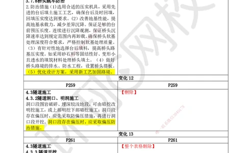 01.一建教材变动分析-公路_2026年一级建造师_2026年一建公路_2026年一建公路SVIP_2026一建公路SVIP_02-基础精讲✿高端面授✿深度强化_00.一建教材变动分析-公路