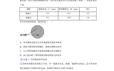 2019年高考生物试卷（北京）（解析卷）_生物历年高考真题_新&middot;Word版2008-2025&middot;高考生物真题_生物（按年份分类）2008-2025_2019&middot;高考生物真题
