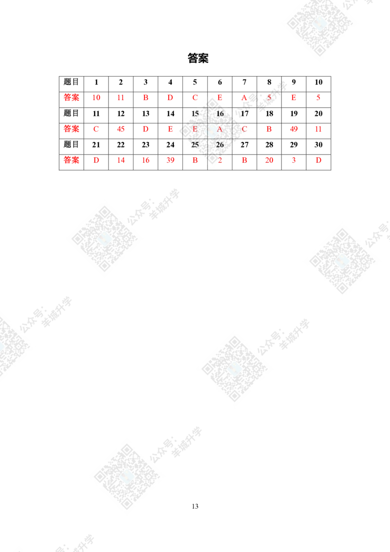 2022冬令营1年级_希望杯IHC