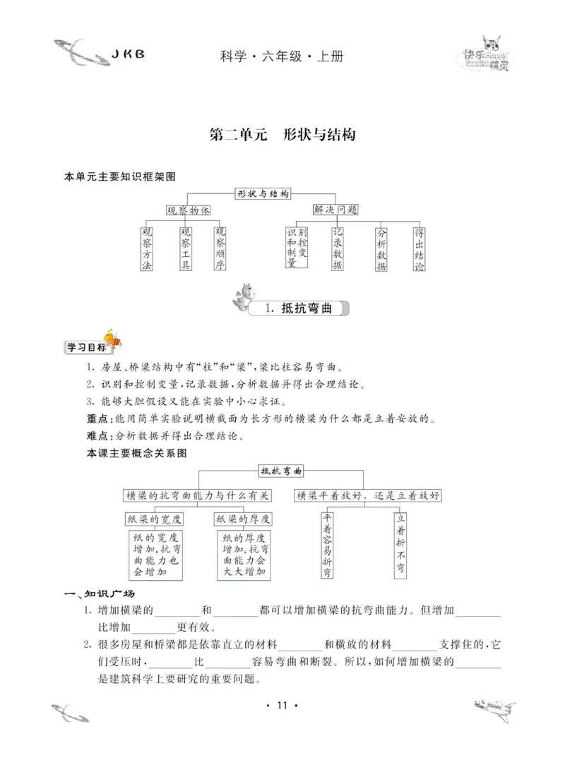 名校练加考科学教科版6年级上册_2024年人教版小学数学一二三四五六年级上册下册期中期末试a0747_小学全科《同步练习+精品试卷》打包下载（1-6年级单元月考期中期末试卷）_小学科学