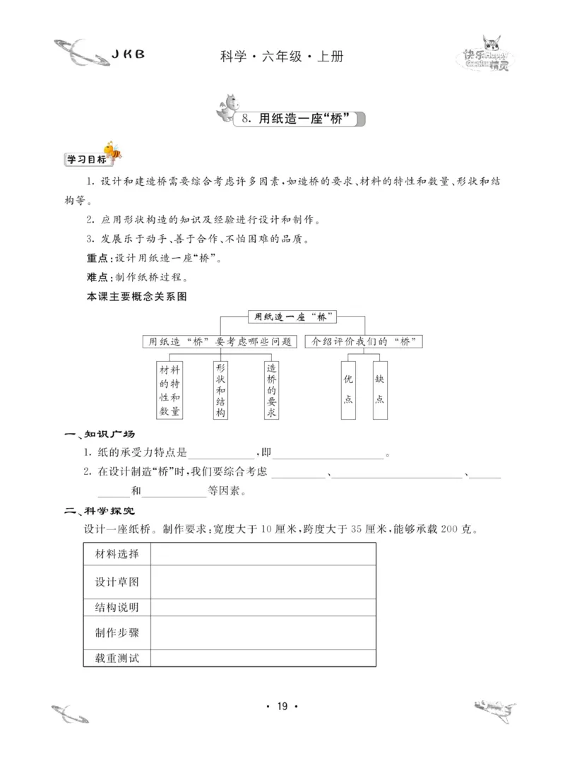 名校练加考科学教科版6年级上册_2024年人教版小学数学一二三四五六年级上册下册期中期末试a0747_小学全科《同步练习+精品试卷》打包下载（1-6年级单元月考期中期末试卷）_小学科学