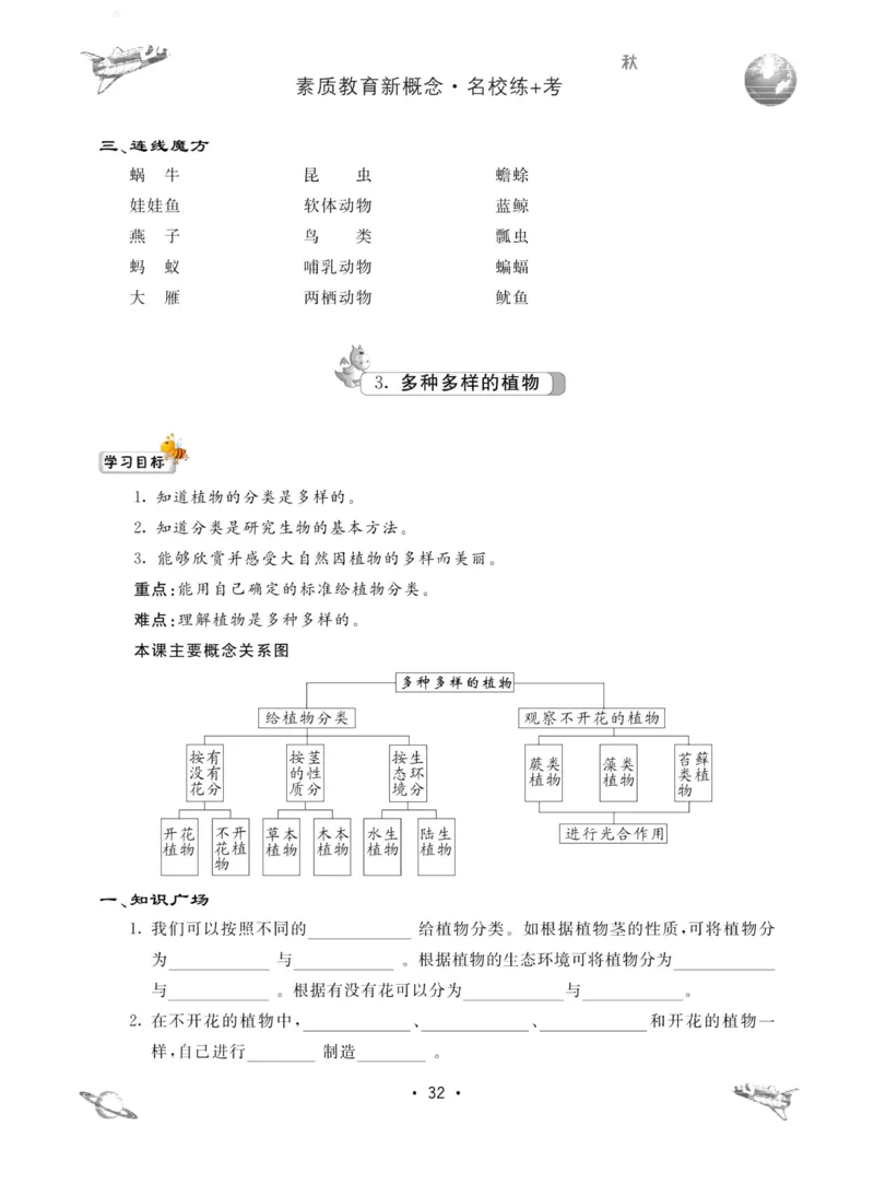 名校练加考科学教科版6年级上册_2024年人教版小学数学一二三四五六年级上册下册期中期末试a0747_小学全科《同步练习+精品试卷》打包下载（1-6年级单元月考期中期末试卷）_小学科学