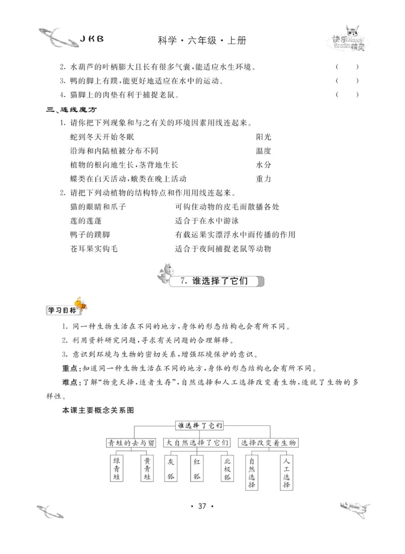 名校练加考科学教科版6年级上册_2024年人教版小学数学一二三四五六年级上册下册期中期末试a0747_小学全科《同步练习+精品试卷》打包下载（1-6年级单元月考期中期末试卷）_小学科学