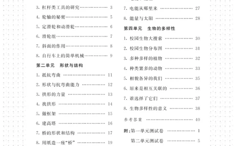 名校练加考科学教科版6年级上册_2024年人教版小学数学一二三四五六年级上册下册期中期末试a0747_小学全科《同步练习+精品试卷》打包下载（1-6年级单元月考期中期末试卷）_小学科学