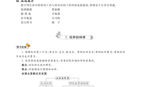 名校练加考科学教科版6年级上册_2024年人教版小学数学一二三四五六年级上册下册期中期末试a0747_小学全科《同步练习+精品试卷》打包下载（1-6年级单元月考期中期末试卷）_小学科学