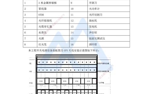 09.2025杨鹏-五年真题解析-2021年真题-案例分析题1_2026年一级建造师_2026年一建通信_2025年一建通信SVIP_03-习题精析✿实战特训✿模考通关_01-通信《五年真题解析》杨鹏HX_讲义