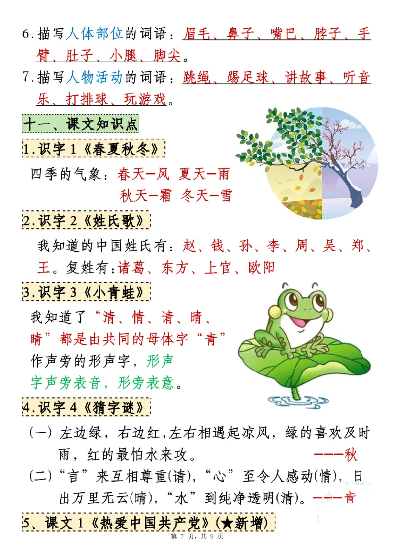 1129一下语文期中知识点汇总（9页）_一年级上下册资料_一年级下册小红书同款资料_一下数学