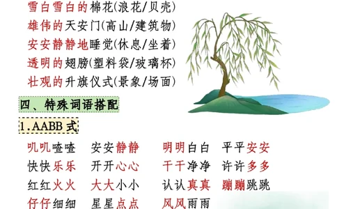 1129一下语文期中知识点汇总（9页）_一年级上下册资料_一年级下册小红书同款资料_一下数学