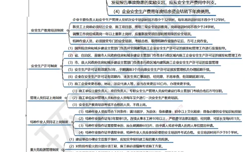 50.第50讲-72施工安全管理基本制度_2026年一级建造师_2026年一建管理_2025年一建管理SVIP_02-基础精讲✿高端面授✿深度强化_25-管理《考点精讲班》张君、郑春秋HQ_张君