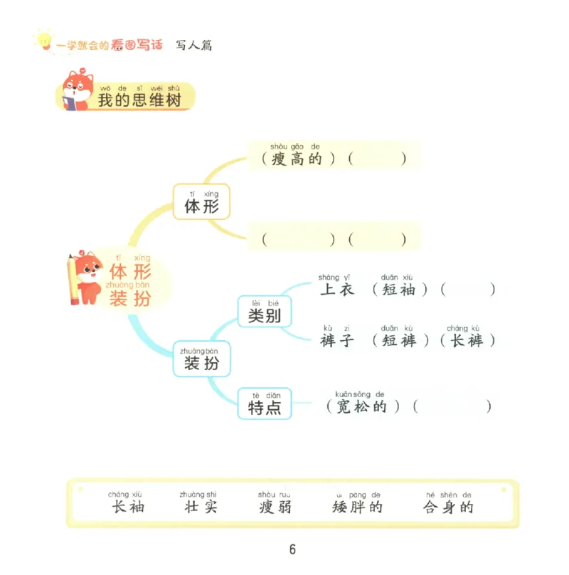 一学就会的看图写话(写人篇)(1)_一学就会的看图写话