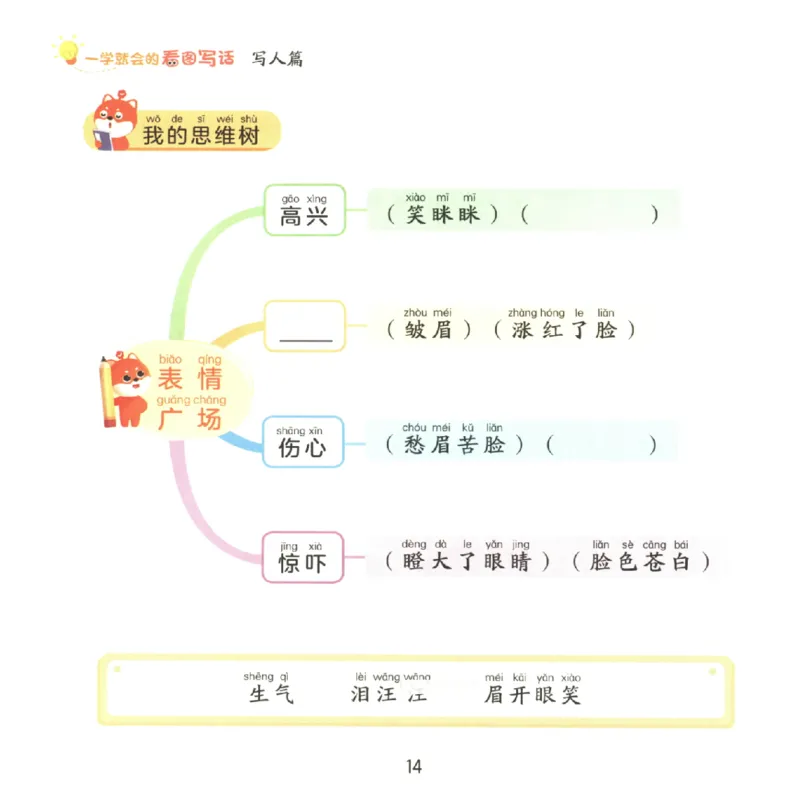 一学就会的看图写话(写人篇)(1)_一学就会的看图写话