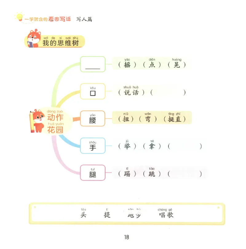 一学就会的看图写话(写人篇)(1)_一学就会的看图写话