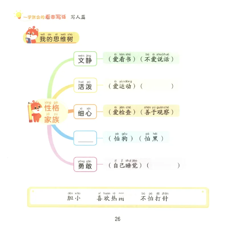 一学就会的看图写话(写人篇)(1)_一学就会的看图写话