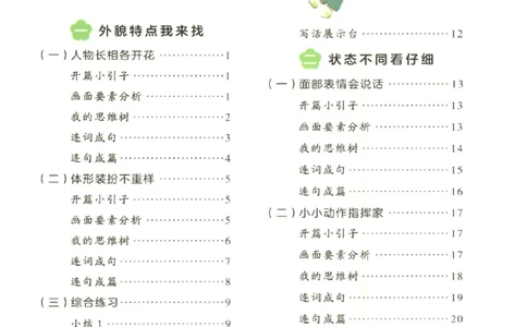 一学就会的看图写话(写人篇)(1)_一学就会的看图写话