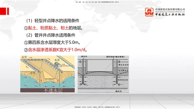 10.22一建《水利》这些考点学了不白学-大坝怎样建成01_2026年一级建造师_2026年一建水利_2025年一建水利SVIP_02-基础精讲✿高端面授✿深度强化_01-水利《前期全套课》刘二林JGS