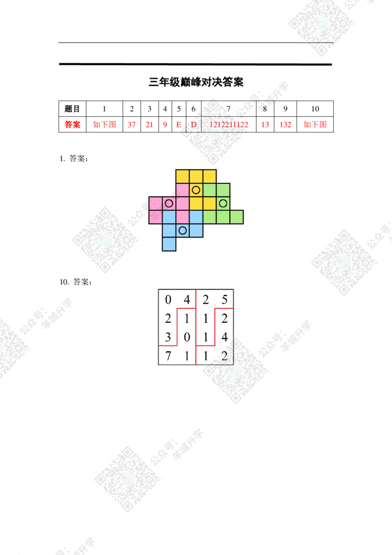 2020夏令营巅峰对决3年级及答案_希望杯IHC