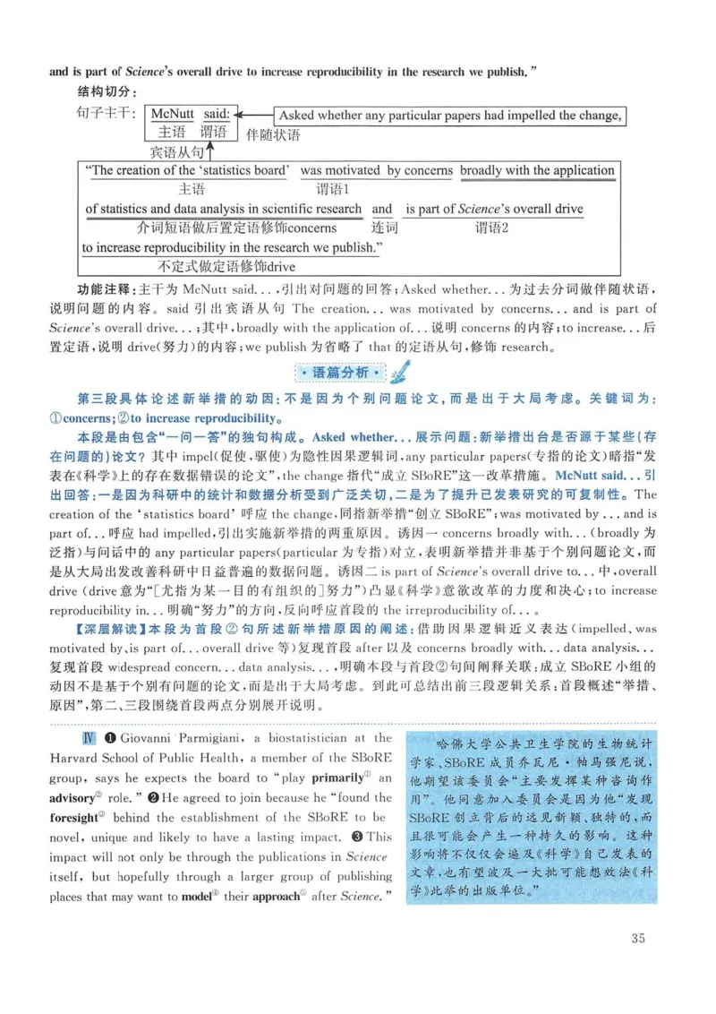 2015年考研英语一真题解析_考研英语真题_考研英语（一）历年真题_❤️2.2010-2024年考研英语一真题及解析_02、解析部分_详细版