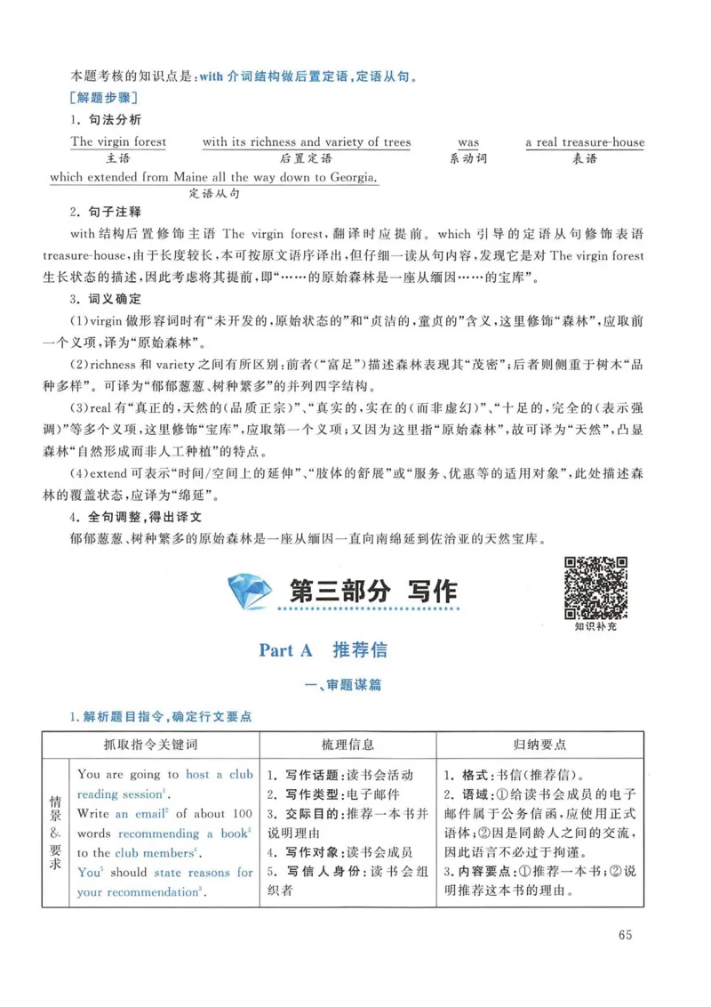 2015年考研英语一真题解析_考研英语真题_考研英语（一）历年真题_❤️2.2010-2024年考研英语一真题及解析_02、解析部分_详细版