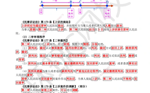 49.第43讲-103民事诉讼制度-二审、再审及执行_2026年一建法规_2025年一建法规SVIP_02-基础精讲✿高端面授✿深度强化_21-法规《考点精讲班》王丽雪、安国庆HQ_王丽雪