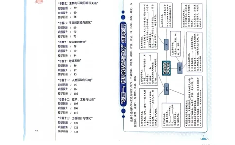 暑假轻松升级科学小升初_2024年人教版小学数学一二三四五六年级上册下册期中期末试a0747_小学全科《同步练习+精品试卷》打包下载（1-6年级单元月考期中期末试卷）_小学科学