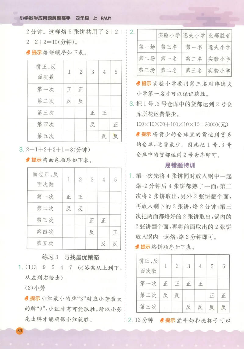 四年级数学上册人教版25秋《实验班应用题解题高手》答案_25秋《实验班应用题解题高手》_四年级数学上册人教版25秋《实验班应用题解题高手》