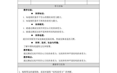 1208三年级科学(人教版)建筑中的结构(二)-3学习任务单_三年级上下册资料_小学三年级学习资料-25年更新版_3-09、小学三年级科学上册_人教鄂教版_学习任务单