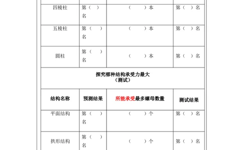 1208三年级科学(人教版)建筑中的结构(二)-3学习任务单_三年级上下册资料_小学三年级学习资料-25年更新版_3-09、小学三年级科学上册_人教鄂教版_学习任务单