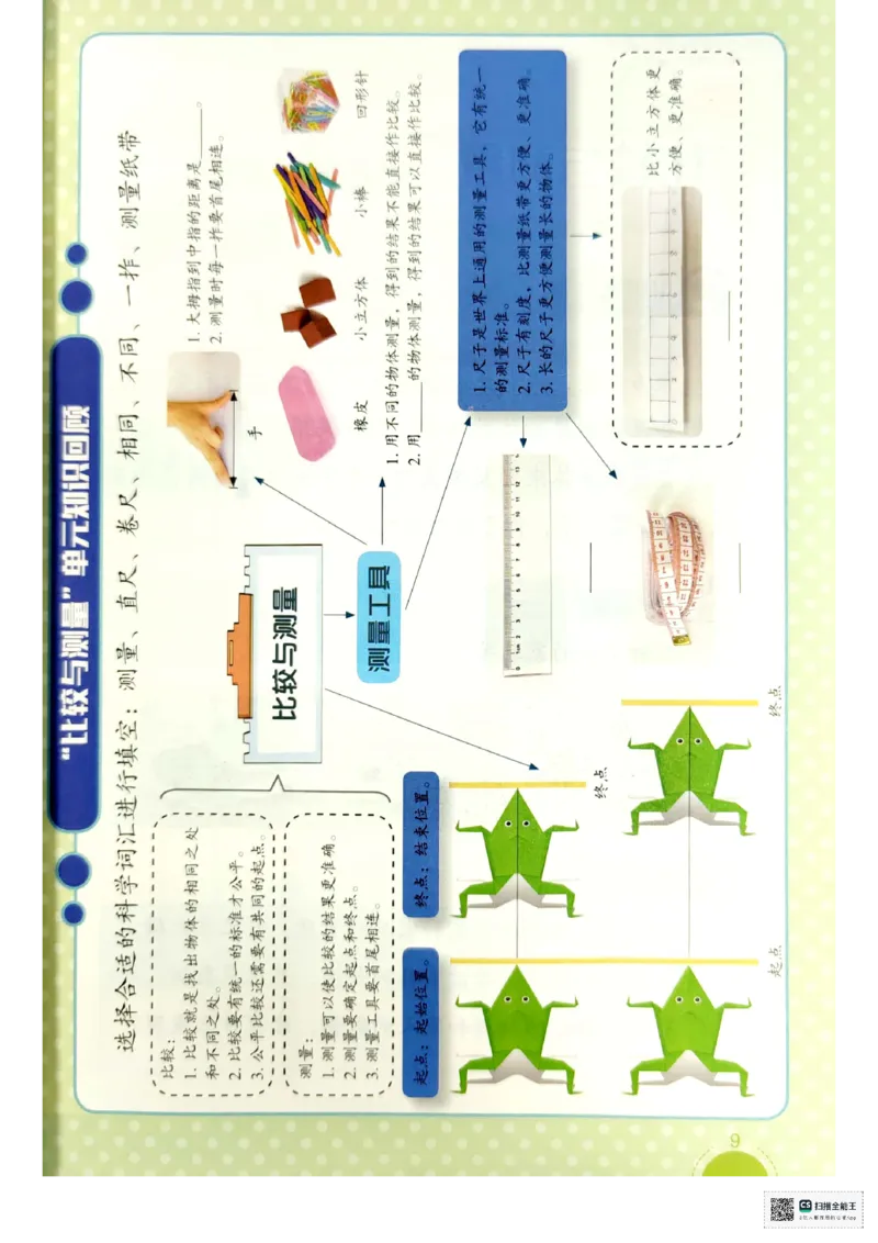 暑假轻松升级科学1升2_2024年人教版小学数学一二三四五六年级上册下册期中期末试a0747_小学全科《同步练习+精品试卷》打包下载（1-6年级单元月考期中期末试卷）_小学科学