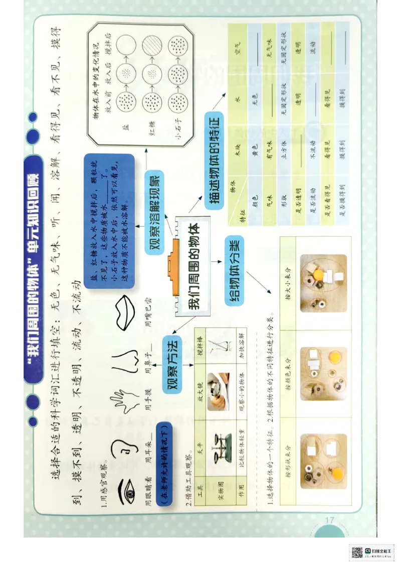 暑假轻松升级科学1升2_2024年人教版小学数学一二三四五六年级上册下册期中期末试a0747_小学全科《同步练习+精品试卷》打包下载（1-6年级单元月考期中期末试卷）_小学科学