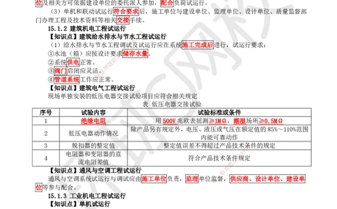 41.（新）第41讲-第15章机电工程试运行及竣工验收管理_2026年一级建造师_2026年一建机电_2025年一建机电SVIP_02-基础精讲✿高端面授✿深度强化_赵金凤_讲义