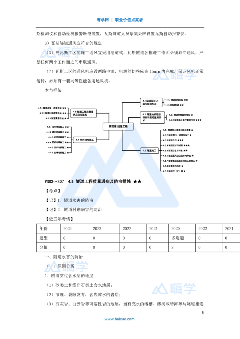 42.2025黄铃-3D实景通关-第一篇公路工程技术（41）特殊地段施工和隧道质量通病及防治措施_2026年一级建造师_2026年一建公路_2025年一建公路SVIP_02-基础精讲✿高端面授✿深度强化