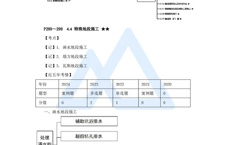 42.2025黄铃-3D实景通关-第一篇公路工程技术（41）特殊地段施工和隧道质量通病及防治措施_2026年一级建造师_2026年一建公路_2025年一建公路SVIP_02-基础精讲✿高端面授✿深度强化