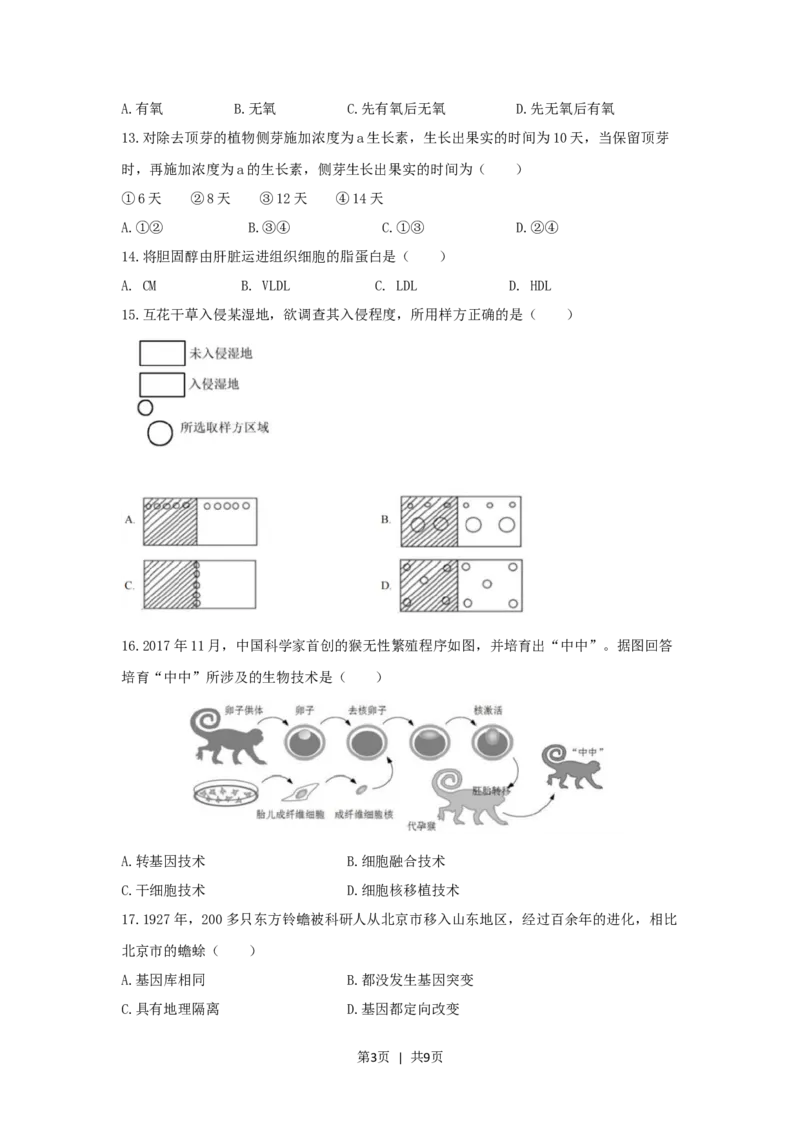 2020年高考生物试卷（上海）（空白卷）_生物历年高考真题_新&middot;Word版2008-2025&middot;高考生物真题_生物（按试卷类型分类）2008-2025_自主命题卷&middot;生物（2008-2025）_上海自主命题&middot;生物（2008-2022）