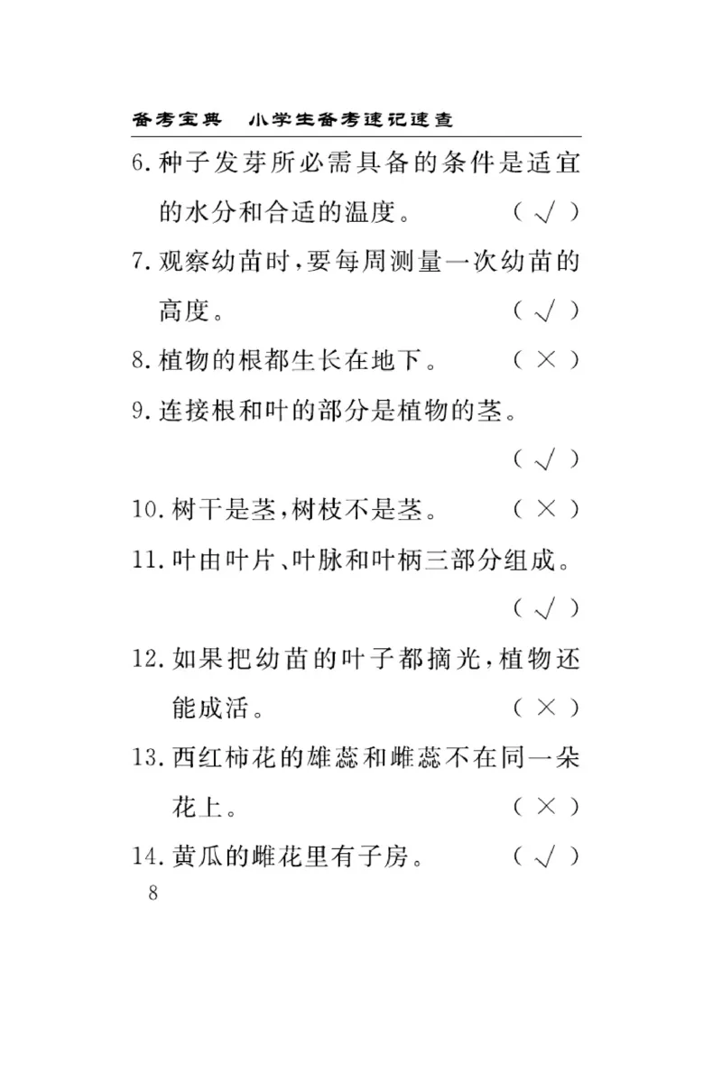苏教版科学三年级下册速记速查_2024年人教版小学数学一二三四五六年级上册下册期中期末试a0747_小学全科《同步练习+精品试卷》打包下载（1-6年级单元月考期中期末试卷）_小学科学