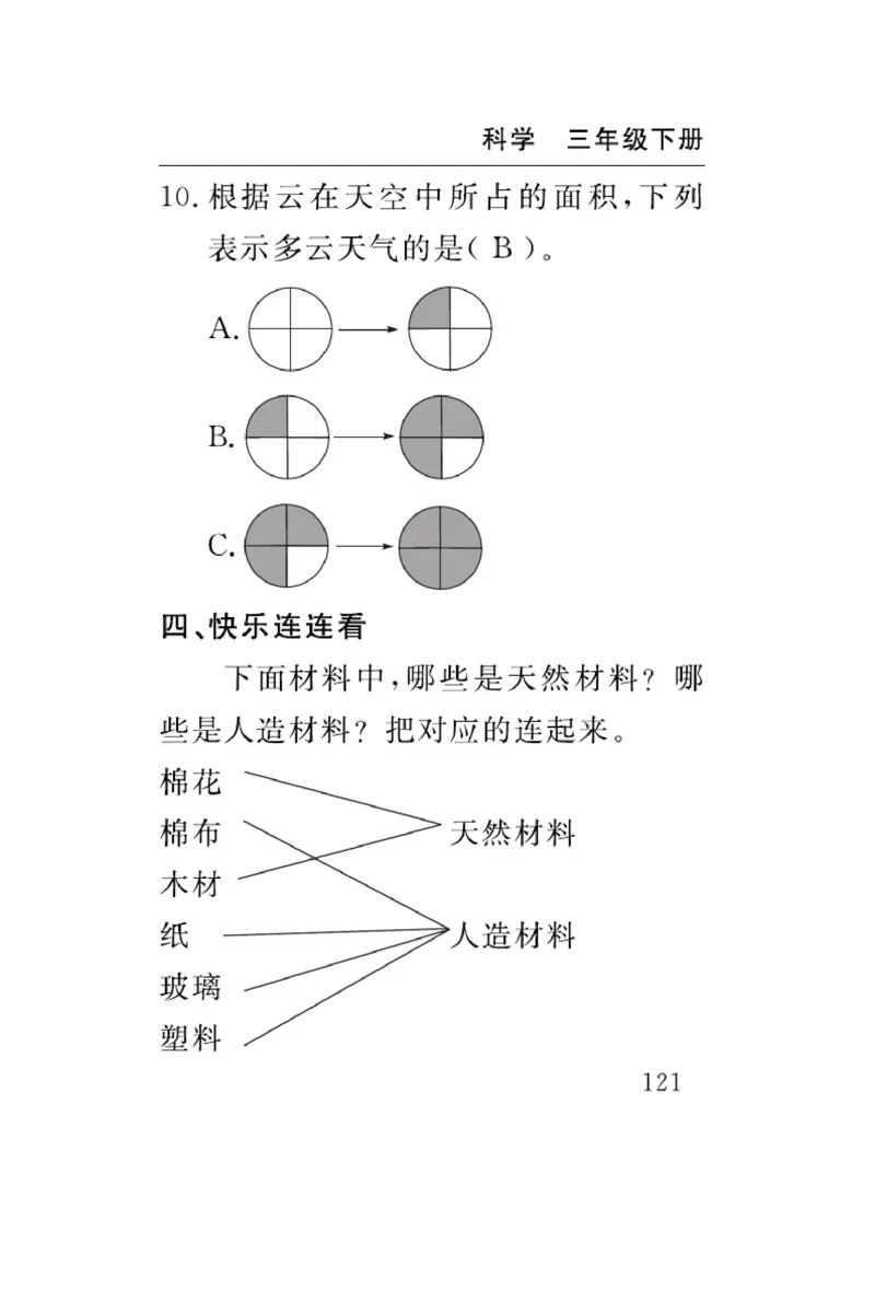 苏教版科学三年级下册速记速查_2024年人教版小学数学一二三四五六年级上册下册期中期末试a0747_小学全科《同步练习+精品试卷》打包下载（1-6年级单元月考期中期末试卷）_小学科学