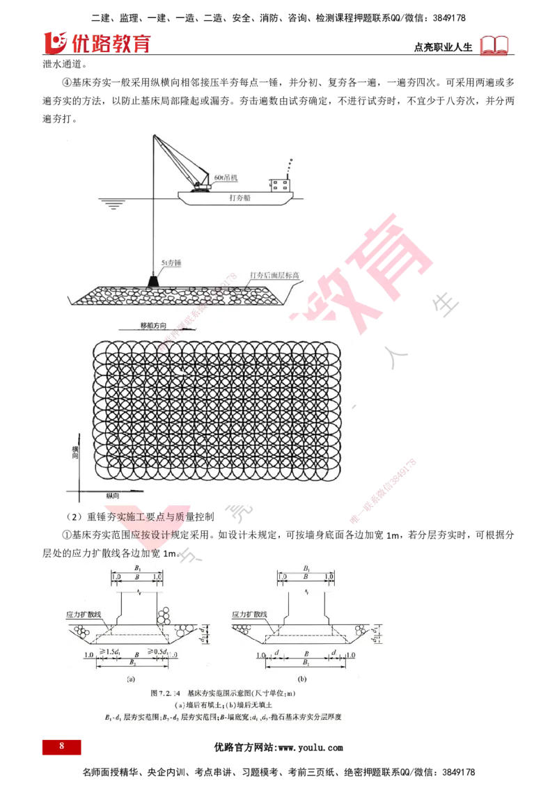 25年一建《港口实务》精讲总讲义打印版_2026年一级建造师_2026年一建港航_2025年一建港航SVIP_02-基础精讲✿高端面授✿深度强化_08-港航《强化精讲班》陈冬铭YL推荐