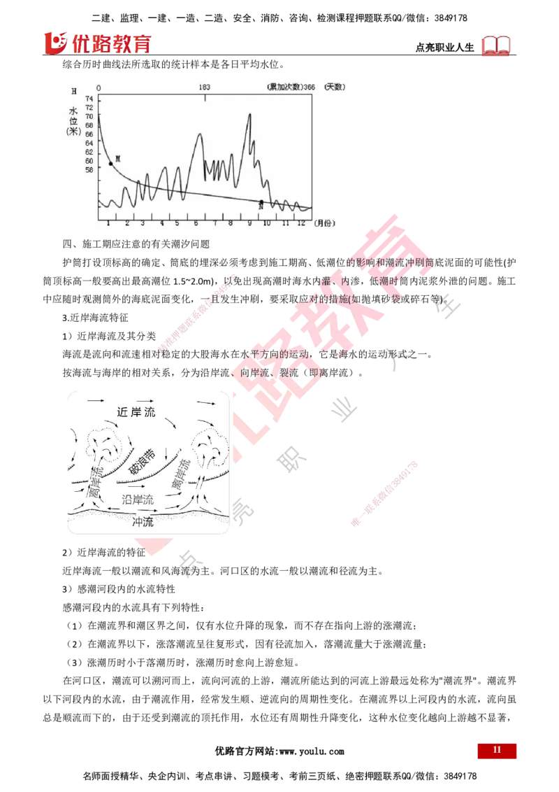 25年一建《港口实务》精讲总讲义打印版_2026年一级建造师_2026年一建港航_2025年一建港航SVIP_02-基础精讲✿高端面授✿深度强化_08-港航《强化精讲班》陈冬铭YL推荐